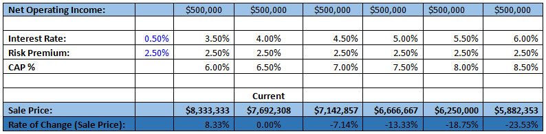 151102 eBlast Now is the Time 5